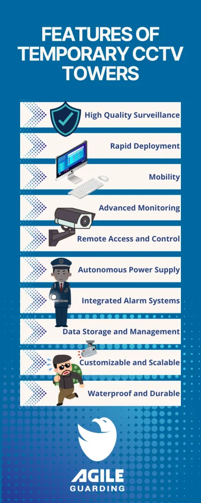 Features of temporary cctv towers