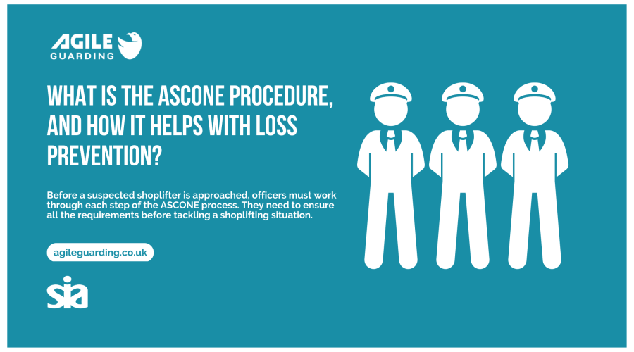 ASCONE Procedure - Blog Banner